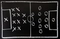 Soccer formation tactics Royalty Free Stock Photo