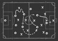 Soccer game scheme. Football chalk blackboard, tactic defence team strategy. Sports game plan, strategic coach training Royalty Free Stock Photo