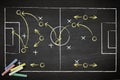 Soccer game strategy on blackboard.