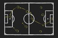 Soccer game strategy. Chalk hand drawing with football tactical plan on blackboard. Vector. Royalty Free Stock Photo