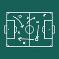 Soccer game strategy coaching blackboard and chalk scheme. Royalty Free Stock Photo