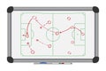 Soccer game strategy on whiteboard. Drawing with football tactical plan on marker board. Vector.