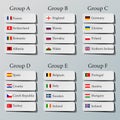 Soccer group stages