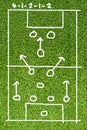 Soccer plan field Royalty Free Stock Photo