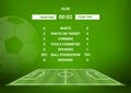 Soccer score board card stats template. Soccer scoreboard match screen stadium versus sport team infographic