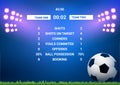 Soccer score board card stats template. Soccer scoreboard match screen stadium versus sport team infographic