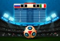 Soccer score board football world russia