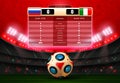Soccer score board football world russia