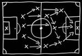 Soccer strategy diagram