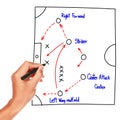 Soccer strategy drawing on whiteboard