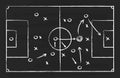 Soccer tactic on board. Football strategy on chalkboard. Plan for game. Blackboard with chalk for sport coach. Sketch scheme with