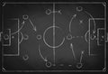 Soccer tactic scheme on chalkboard. Football team strategy for the game. Hand drawn soccer field background