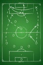 Soccer Tactic Table. Vector Illustration. The Tactical Scheme