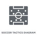 Soccer tactics diagram icon from Productivity collection.