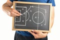 Soccer tactics drawing on chalkboard Royalty Free Stock Photo