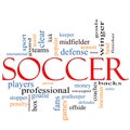 Soccer Word Cloud Concept