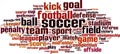 Soccer word cloud Royalty Free Stock Photo