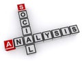 Social analysis word block