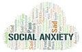 Social Anxiety word cloud Royalty Free Stock Photo