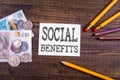 Social Benefits concept. UK pound,money of United kingdom