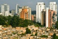 Sao Paulo cityscape