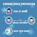 Infographic of prevention corona virus symbol ,Wash hands, avoid touching face, social distancing and stay at home