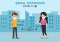 Social distance prevent covid-19