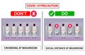 Social distance in washroom urinal. Covid 19 poster for washroom and toilet. People are maintain social distancing in office