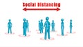 Social distancing concept, keep distance in public society people to control the spread of the coronavirus COVID-19 and safety