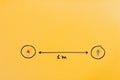 Social distancing concept with two miniature people divided by a row and 1 meter. Measure to prevent Coronavirus COVID-19