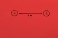 Social distancing concept with two miniature people divided by a row and 1 meter. Measure to prevent Coronavirus COVID-19