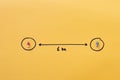 Social distancing concept with two miniature people divided by a row and 1 meter. Measure to prevent Coronavirus COVID-19