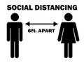 Social Distancing 6 ft. Apart Man Woman Stick Figure. Pictogram Illustration Depicting Social Distancing during Pandemic Covid19.