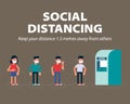 Social distancing, Keep the minimum 1 meter distance in public to protect from COVID-19, coronavirus infographic