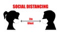 Social Distancing . 2m 6feet Sticker , stop Wait Here Text Illustration Background Covid19