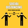 Social Distancing . 2m 6feet Sticker , stop Wait Here Text Illustration Background Covid19