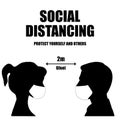 Social Distancing . 2m 6feet Sticker , stop Wait Here Text Illustration Background Covid19