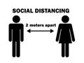 Social Distancing 2 meters apart Man Woman Stick Figure. Pictogram Illustration Depicting Social Distancing during Pandemic