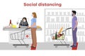 Social distancing People Supermarket Coronavirus