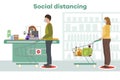 Social distancing People Supermarket Coronavirus