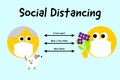 Social Distancing for seeing vulnerable grandparents or elderly