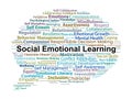 Social Emotional Learning Word Cloud. Core Concepts of Emotional Skills and Student Wellbeing Royalty Free Stock Photo