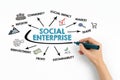 Social Enterprise Concept. Chart with keywords and icons on white background Royalty Free Stock Photo