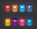 Social icons set Royalty Free Stock Photo