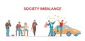 Social imbalance between millionaires and poor, difference in social status