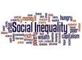 Social Inequality word cloud concept 4