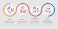 Social injustice examples loop infographic template