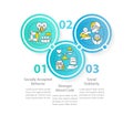Social institutions advantages circle infographic template