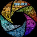 Social Justice Word Cloud