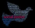 Social Justice Word Cloud